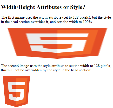 HTML آموزش Images در
